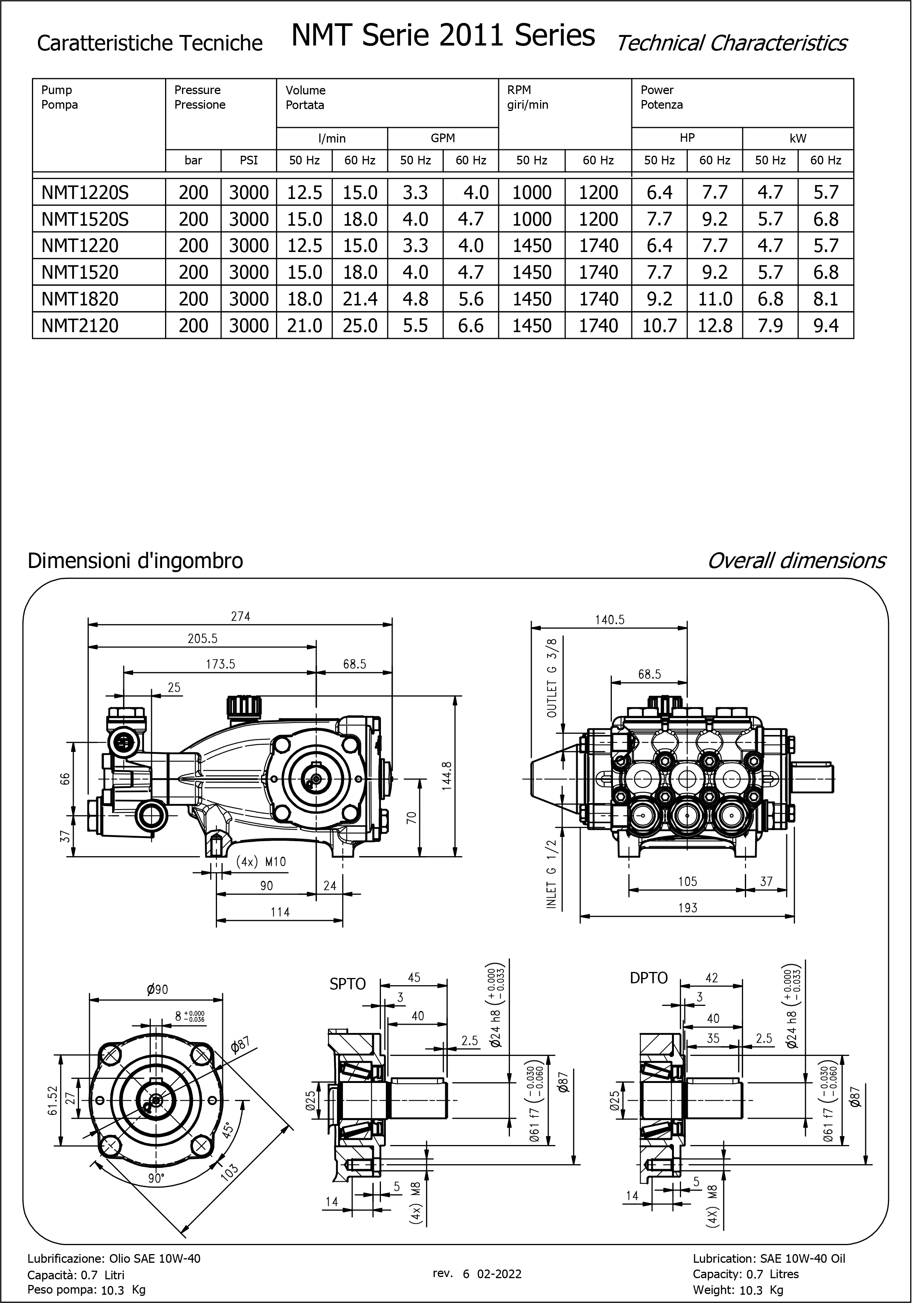 nmt-1.jpg